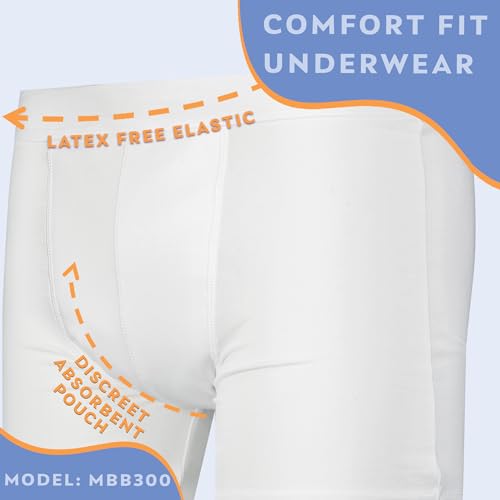 Men’s Incontinence Boxer Briefs for Bladder Control, Reusable & Washable, White, L (Waist 38-40) S381659