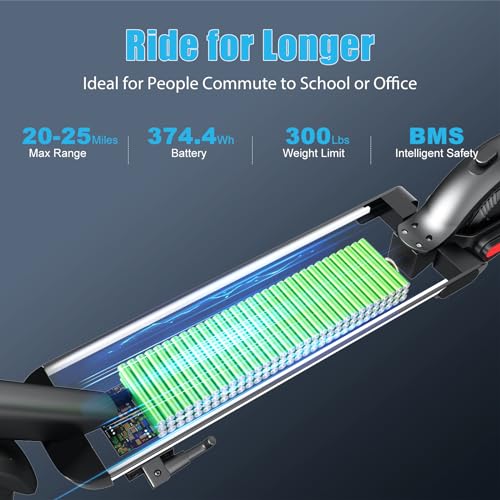 Electric Scooter for Adults, 20 MPH, 500W, Foldable Commuter I360491