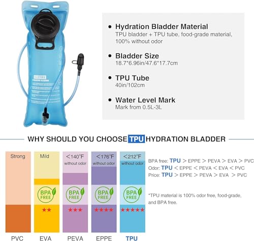 Hydration Backpack with Insulated Water Bladder for Hiking G5035