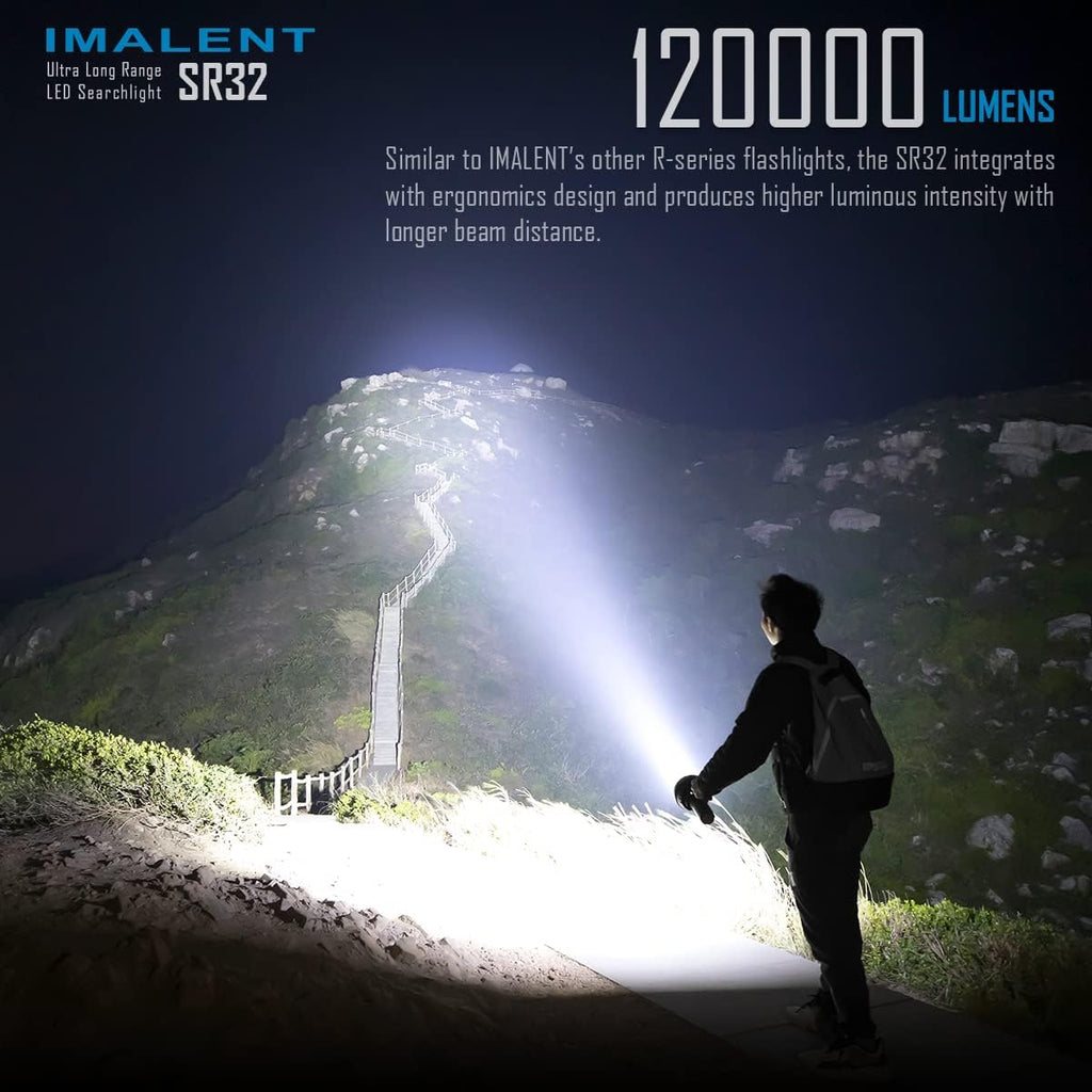 120,000 Lumens Rechargeable LED Flashlight with Type-C Fast Charging N780119