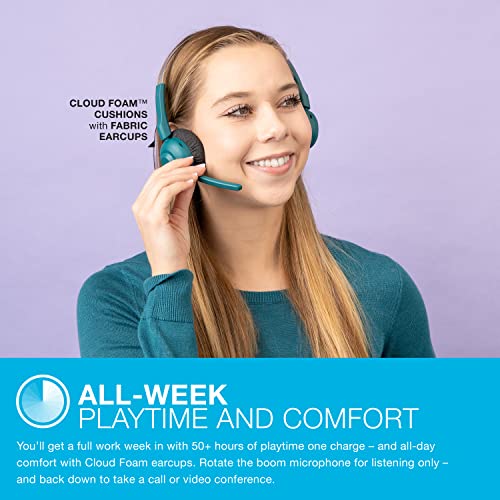 Wireless On-Ear Headset with Bluetooth Multipoint and Noise Canceling Mic N441