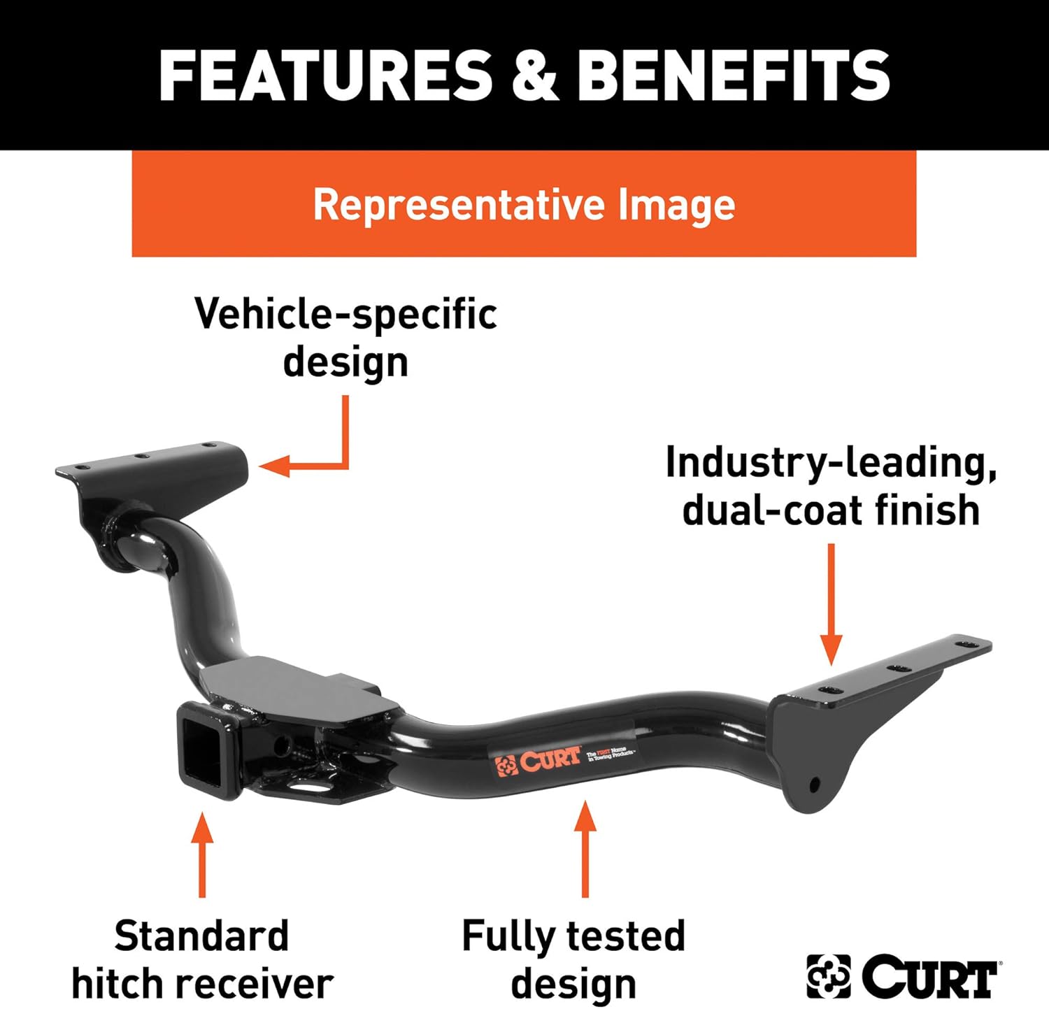 Class 3 Trailer Hitch, 2-Inch Receiver for Honda CR-V U585102