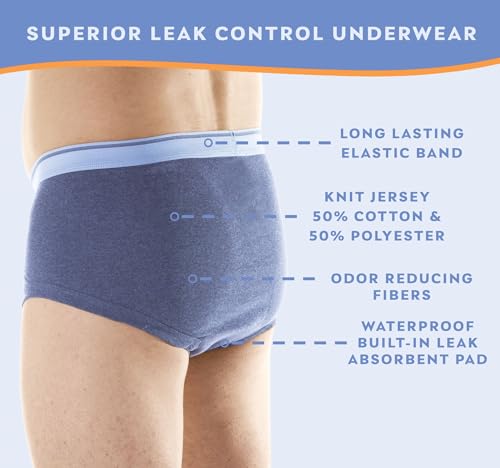 Men's Reusable Incontinence Underwear, Leak Proof, Pack of 3 P8626
