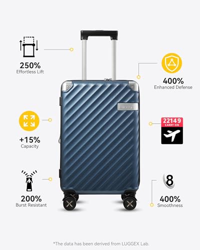3 Piece Luggage Set with Spinner Wheels, Expandable Hard Suitcases, TSA Approved L822