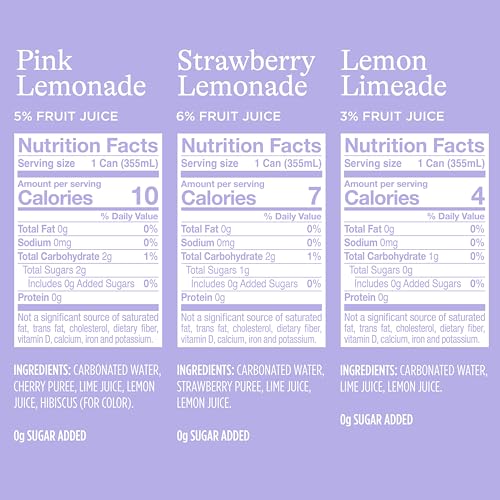 Sparkling Water, 4 Flavor Variety Pack, 12 Fl Oz (Pack of 20) K1757