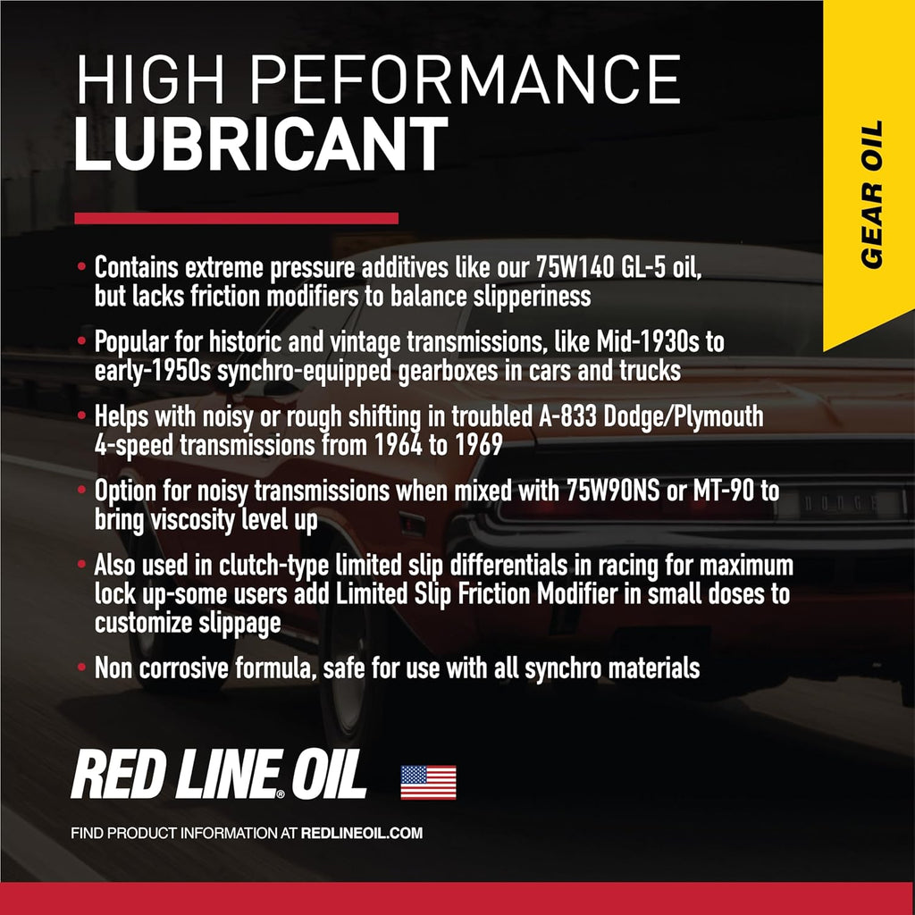 75W140 Synthetic Gear Oil - 1 Gallon F203246