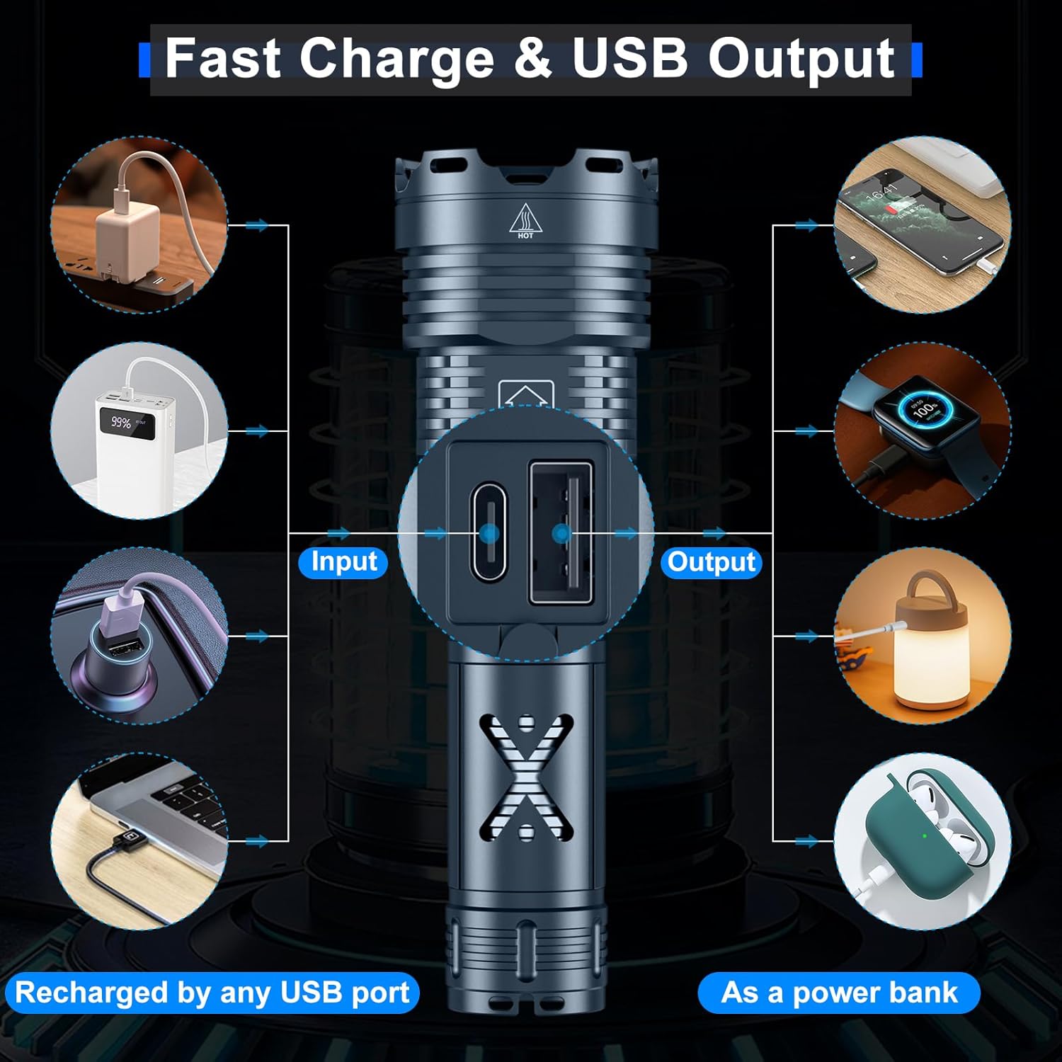 Rechargeable LED Flashlight, High Lumens, Waterproof, Zoomable Y85738