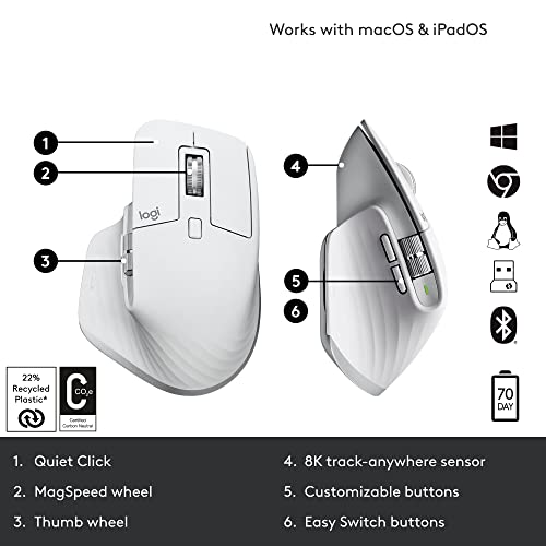 Wireless Performance Mouse with Ultra-Fast Scrolling, Ergo, 8K DPI, USB-C, Bluetooth, Pale Grey A260021