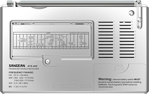 FM/AM/Short Wave World Band Receiver, Silver M1684