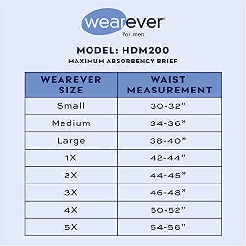 Reusable & Washable Incontinence Briefs for Men, Maximum Absorbency, Pack of 3 D48753