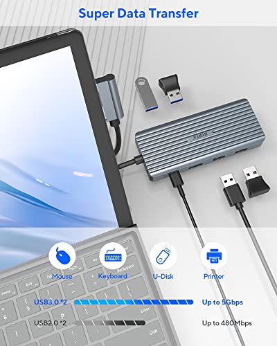 USB C Dock for Surface Pro 7, Dual Monitor Display USB Hub with HDMI VGA PD3.0 RJ45 Y622882