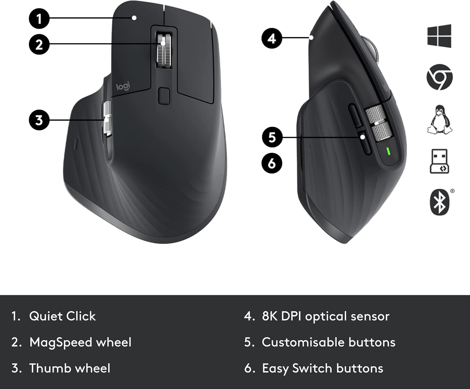 Wireless Mouse with Quiet Clicks, 8K DPI, Bluetooth, USB-C Charging O390330