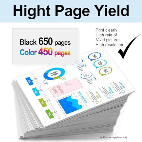 Ink Cartridges Black/Color Combo Pack (2-Pack) for HP Envy 6000 6400 6055 6032 Pro 6455 Deskjet 2700 2755 2752 2722 2732 Plus 4155 Printer P4938