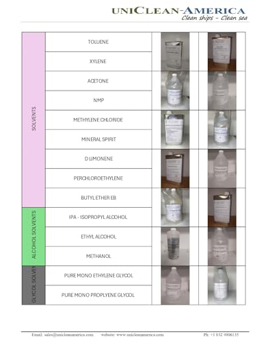Sodium Hypochlorite 12.5% Chlorine Liquid for Water Treatment and Swimming Pool, 1 Gallon S79498