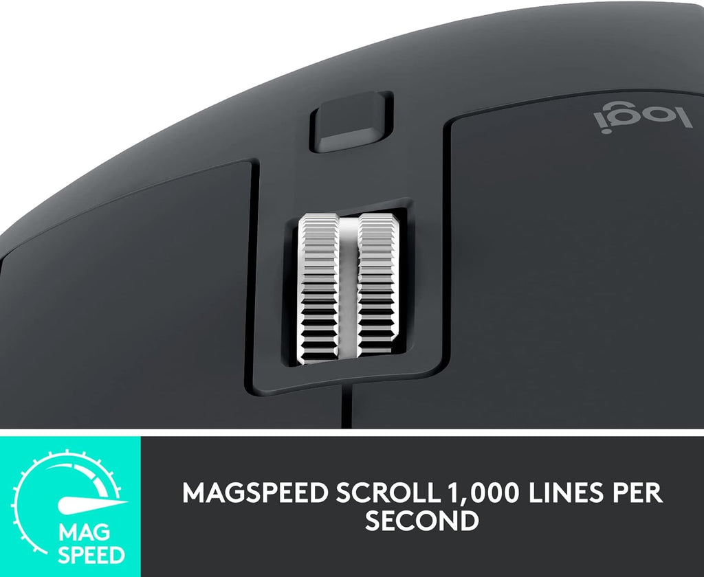 Wireless Mouse with Quiet Clicks, 8K DPI, Bluetooth, USB-C Charging O390330