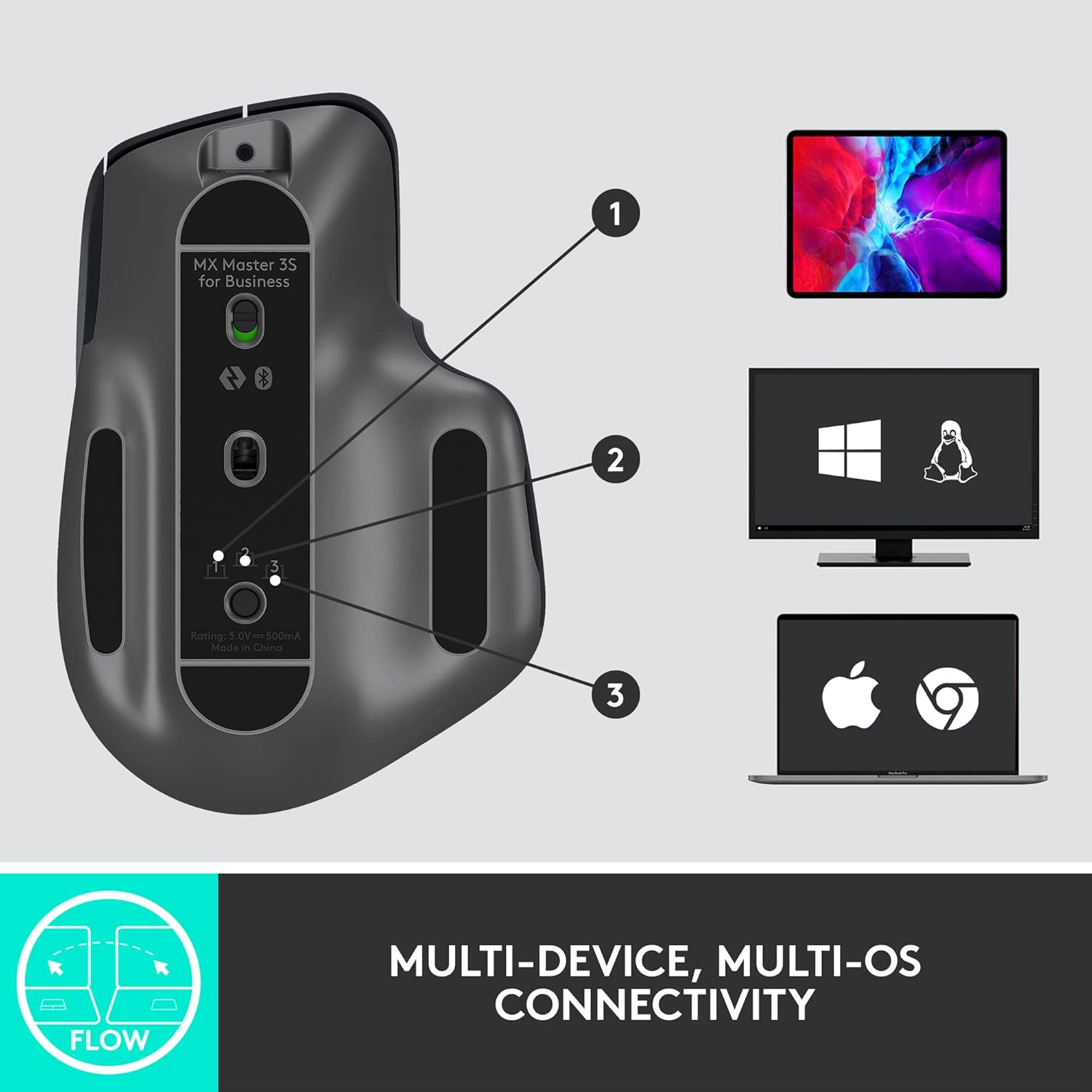 Wireless Mouse with Quiet Clicks, 8K DPI, Bluetooth, USB-C Charging O390330