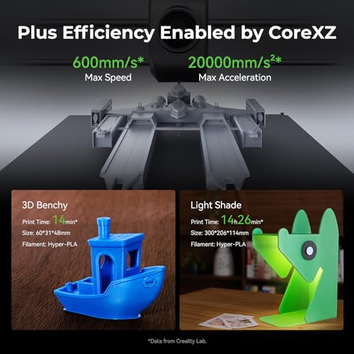 3D Printer, 250mm/s Speed, Auto Leveling, 8.66x8.66x9.84 inch D48197
