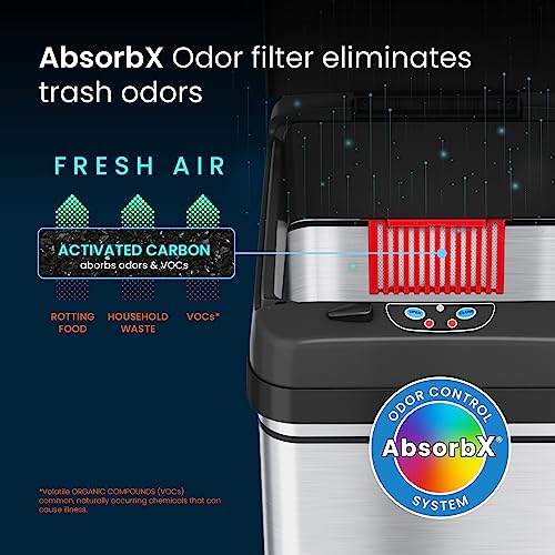 Stainless Steel Dual-Compartment Touchless Sensor Trash Can, 16 Gallon W3144