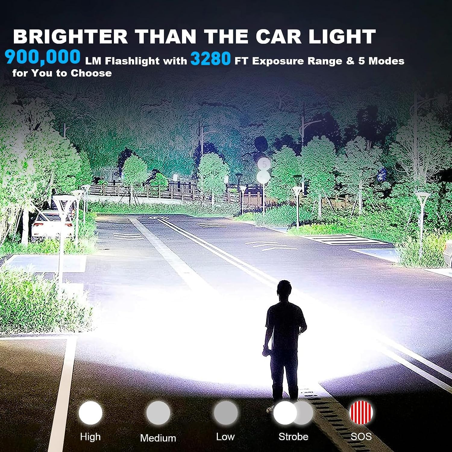 Rechargeable LED Flashlight, 990,000 Lumens, 5 Modes, Waterproof for Camping Outdoor Y4431