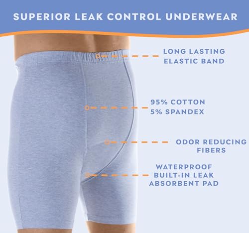 Men’s Incontinence Boxer Briefs, Reusable & Washable, Pack of 6 Y542832