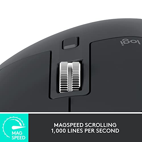 Wireless Performance Mouse, Ergo, 8K DPI, Graphite F28317