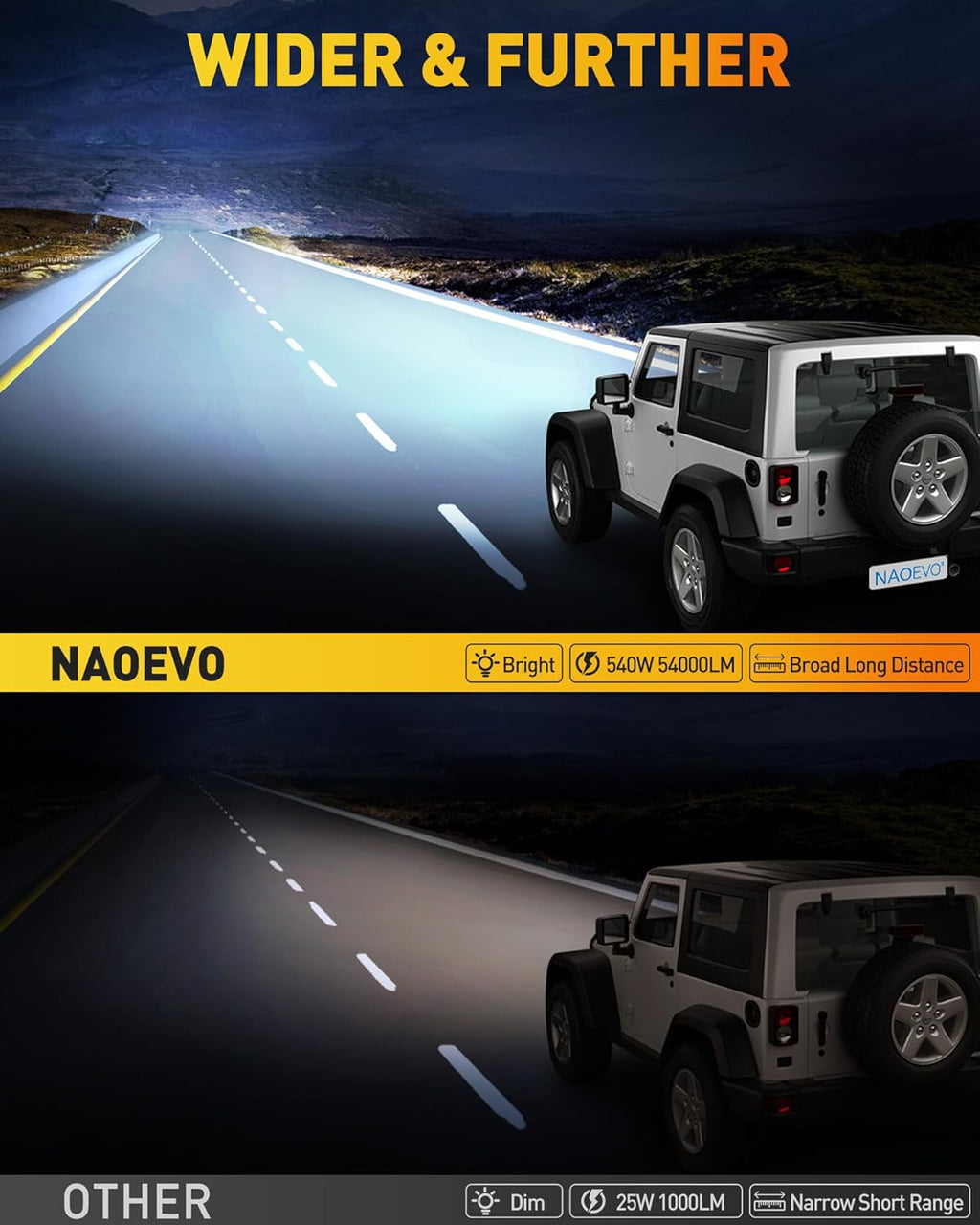 12 Inch LED Light Bar and 4PCS 4 Inch LED Pod Lights, 54000LM Off Road Lights K513