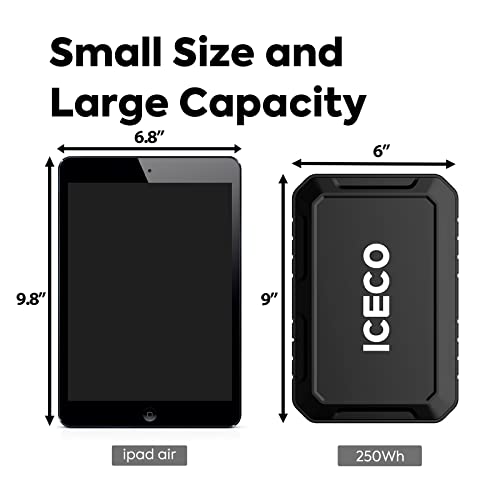 63Qt Dual Zone Portable Car Refrigerator Freezer Z824661