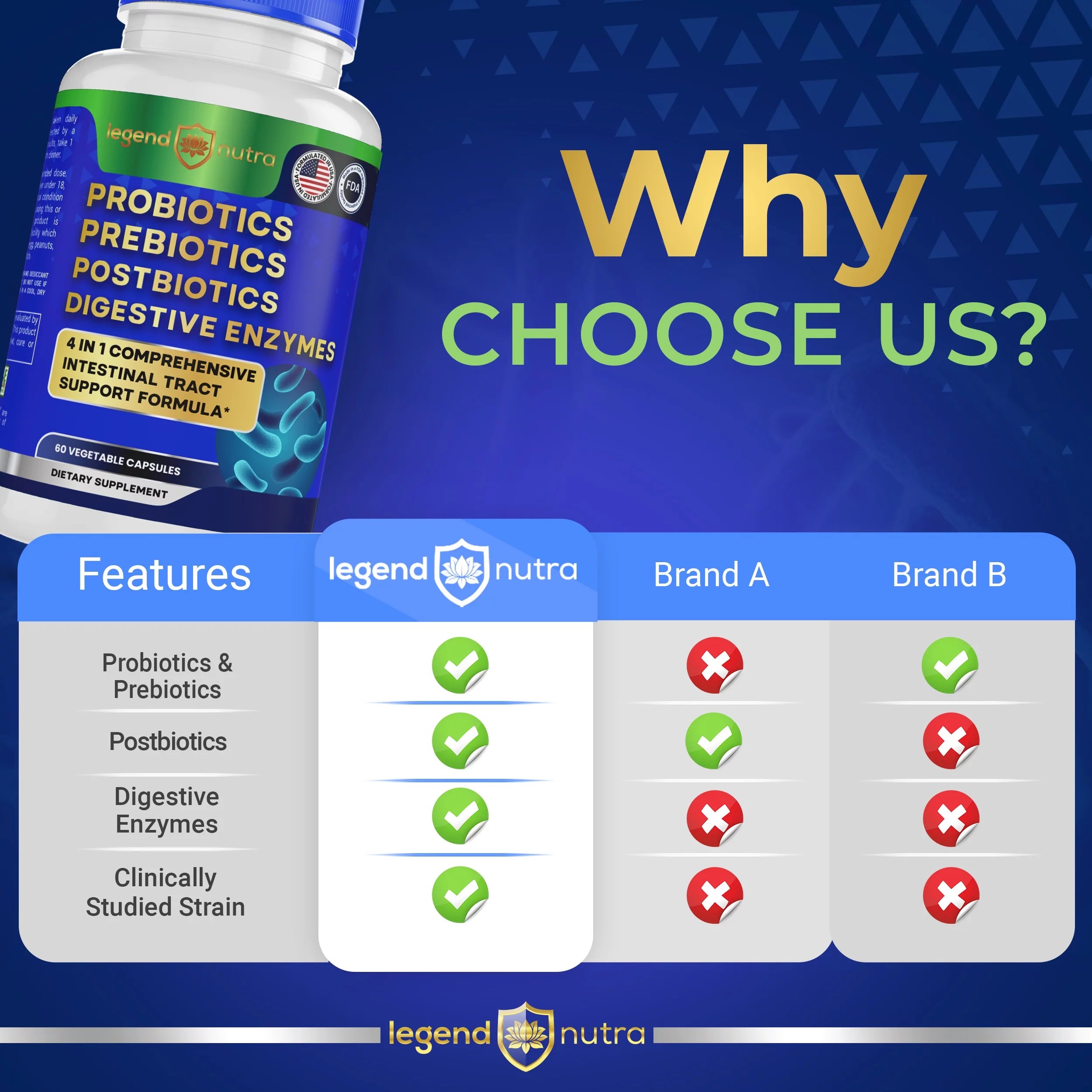 Digestive Enzymes Probiotics 4 in 1 for Men Women, 2-Pack, 120 Ct M73298