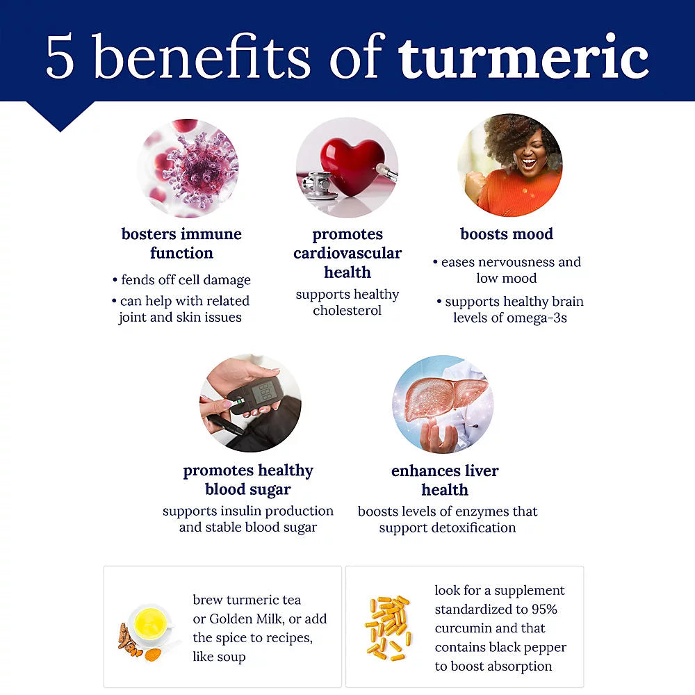 Turmeric Curcumin 500mg, 95% Curcuminoids, 60 Veggie Capsules M17513