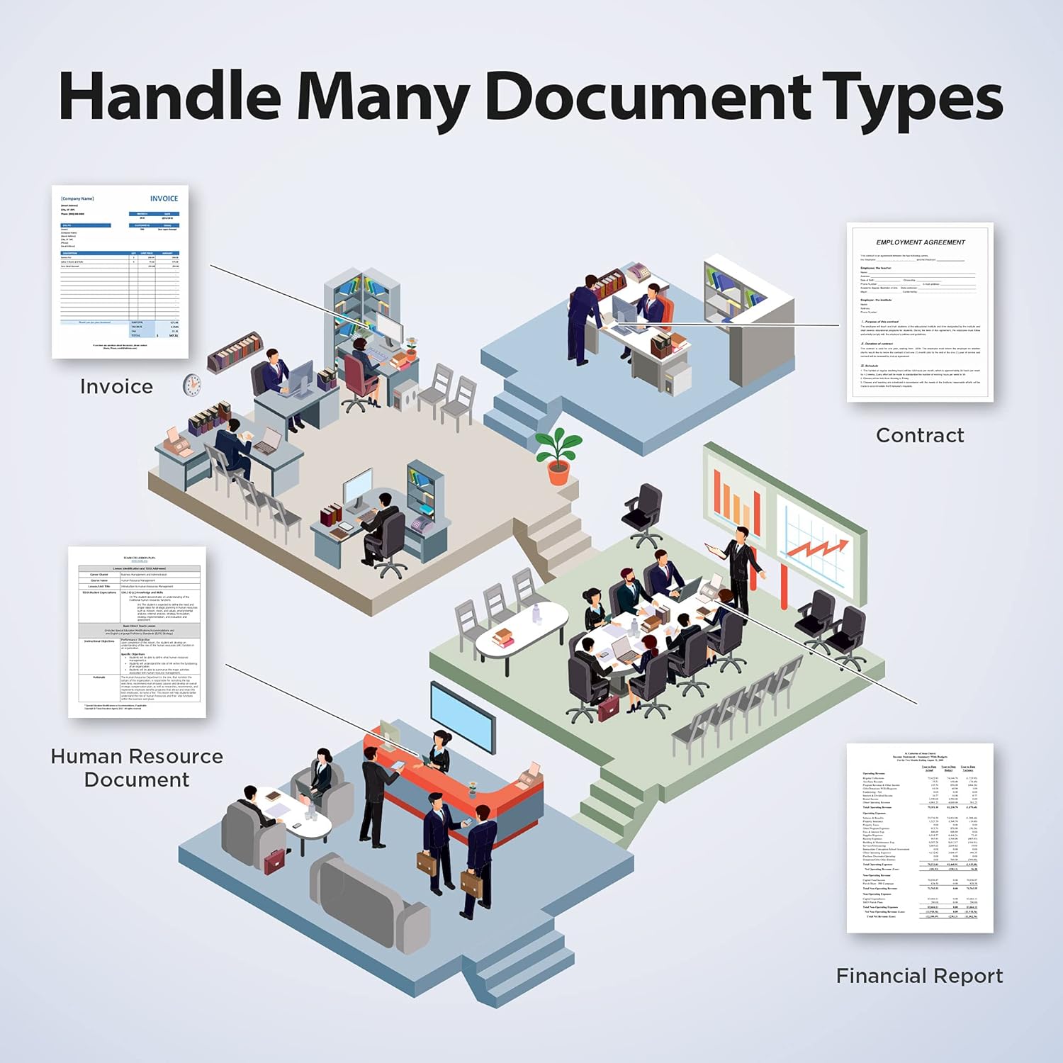 Duplex Document Scanner for PC and Mac T456