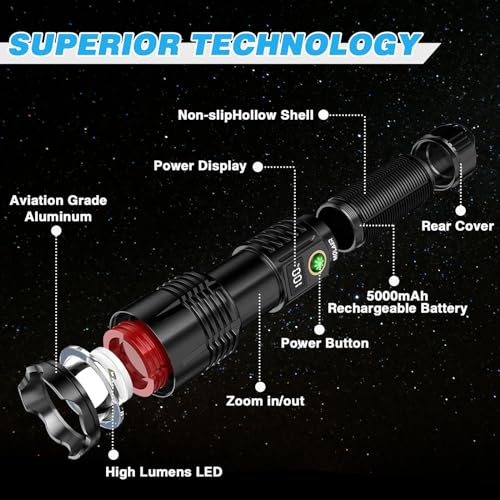 Rechargeable LED Flashlight, 900000 Lumens, Zoomable, Waterproof, Tactical Handheld Light S25279