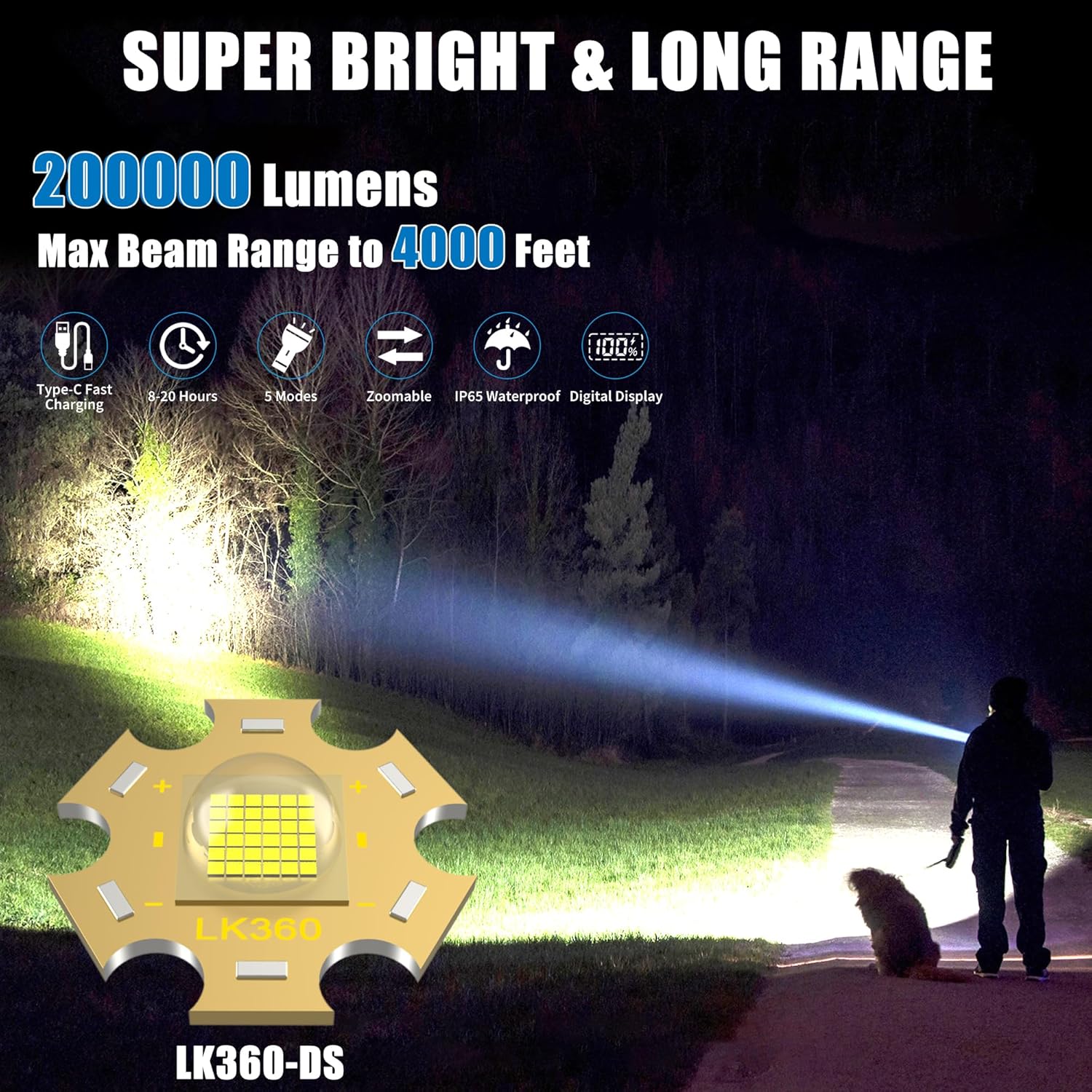 Rechargeable LED Flashlight 200000 Lumens with 5 Modes O733928