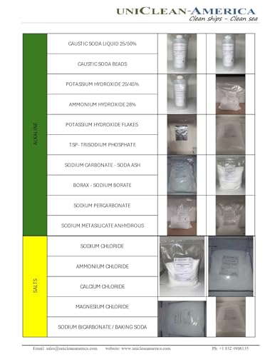 Sodium Hypochlorite 12.5% Chlorine Liquid for Water Treatment and Swimming Pool, 1 Gallon S79498