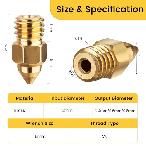 3D Printer Brass Nozzles Kit 0.4mm 0.6mm 0.8mm with Storage Box, Pack of 8 M4400