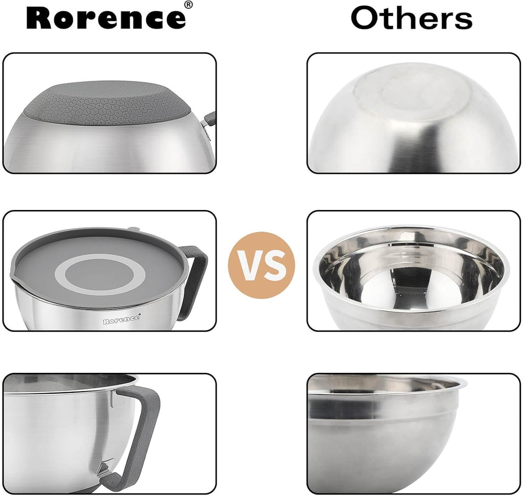 Mixing Bowls Set with Pour Spout, Handle and Lid - Set of 3 - Gray B789502