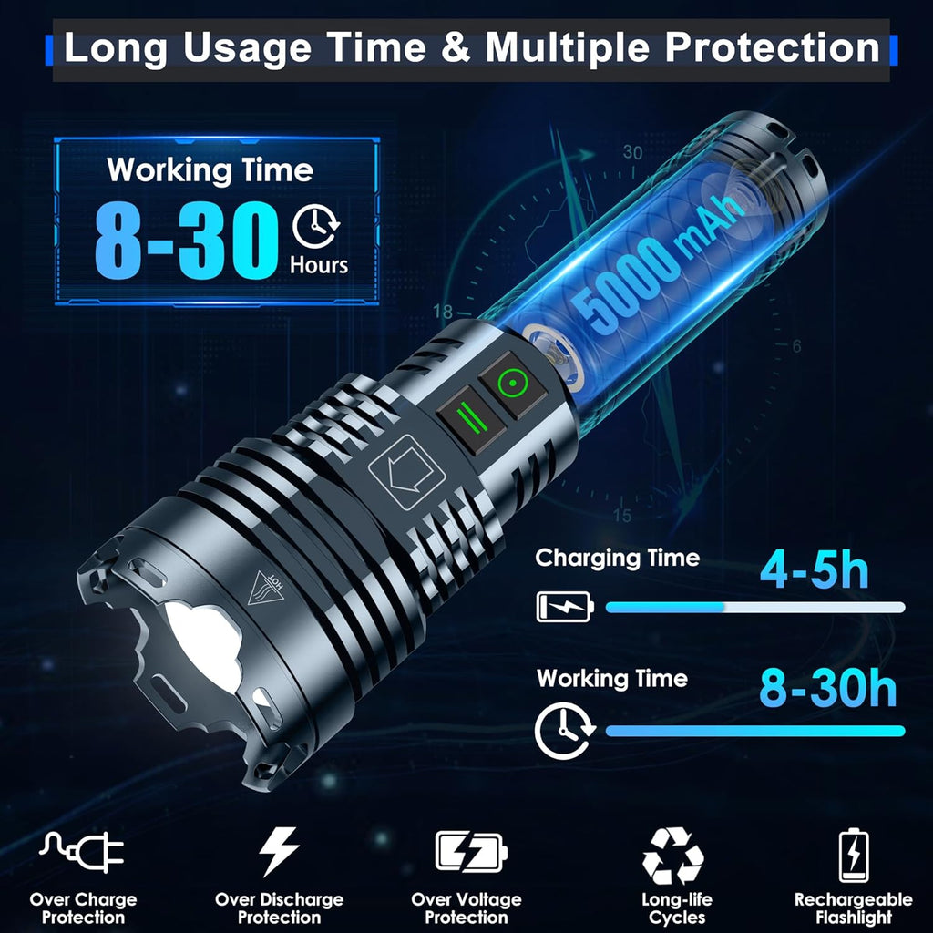 Rechargeable LED Flashlight, High Lumens, Waterproof, Zoomable Y85738