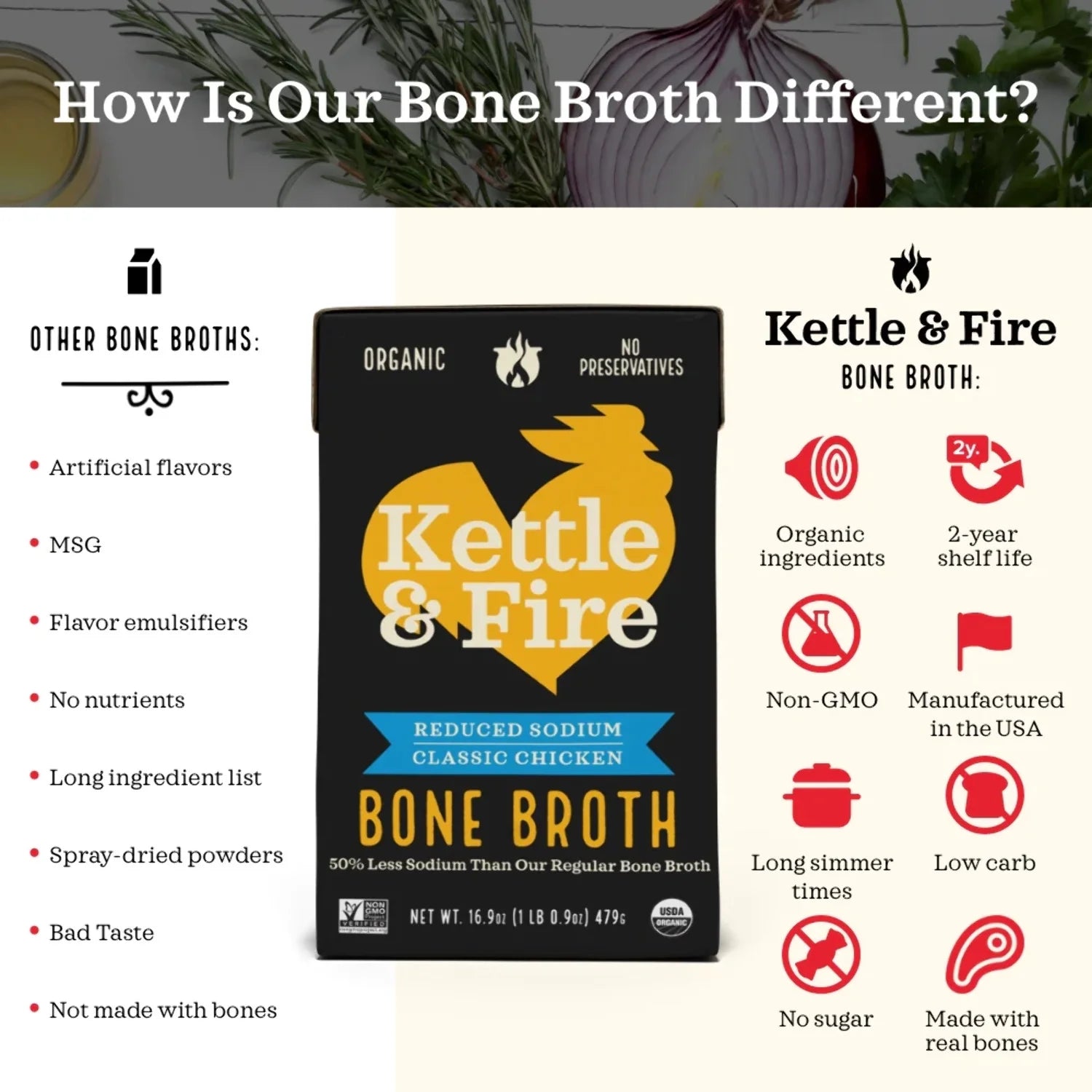 Reduced Sodium Chicken Bone Broth, 6 Pack B263788