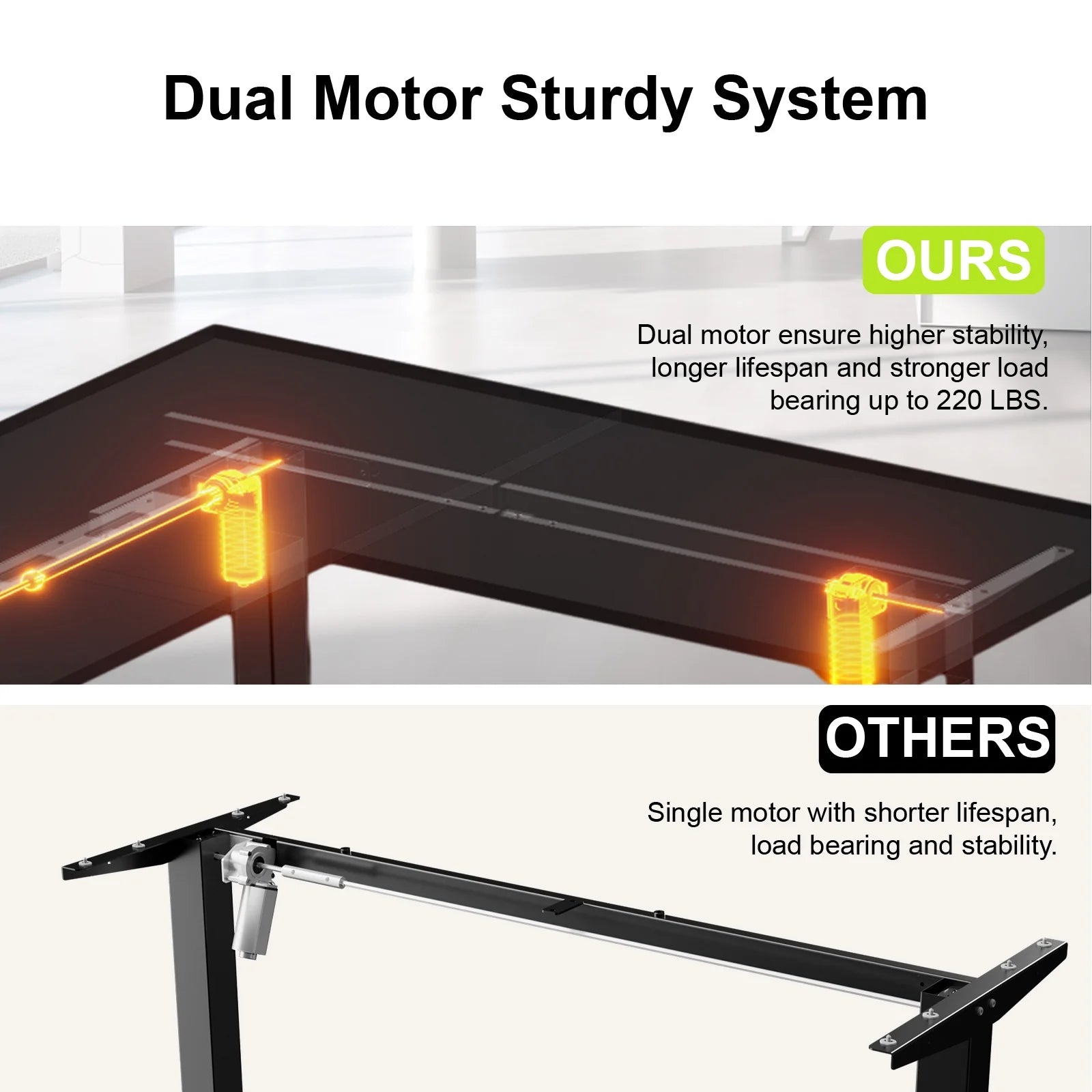 L-Shaped Electric Standing Desk, 63 Inch Double Motor, Vintage Brown Y324562