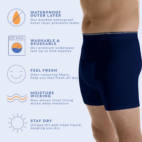 Men’s Incontinence Boxer Briefs with Maximum Absorbency, Reusable & Washable, Pack of 3 P787