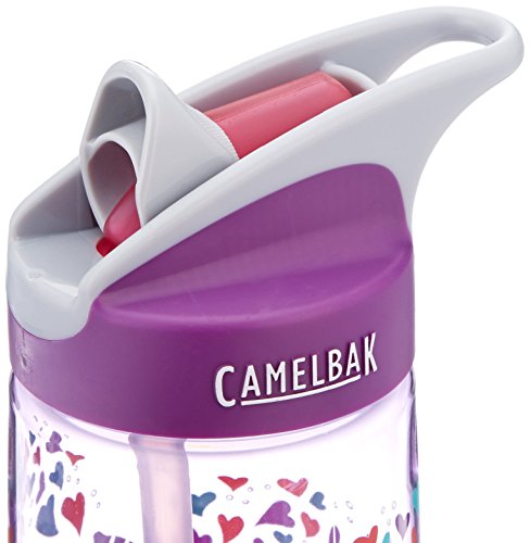 Kids Water Bottle Spill Proof BPA-Free 12oz U34823