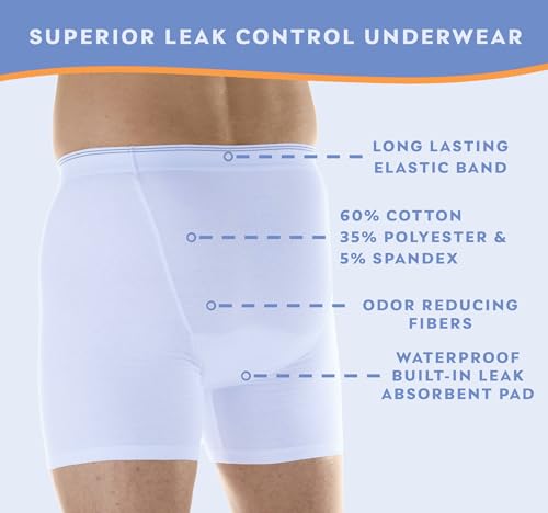 Men’s Incontinence Boxer Briefs with Maximum Absorbency, Reusable Leak Proof Underwear V4348