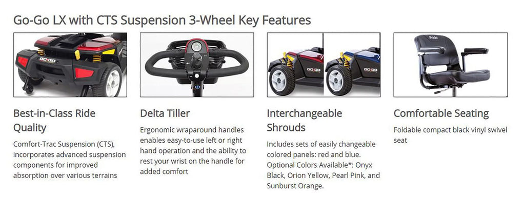 3-Wheel Mobility Scooter with Suspension M24077
