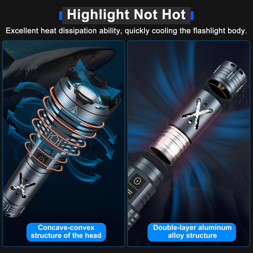 Rechargeable LED Flashlight, High Lumens, Waterproof, Zoomable Y85738
