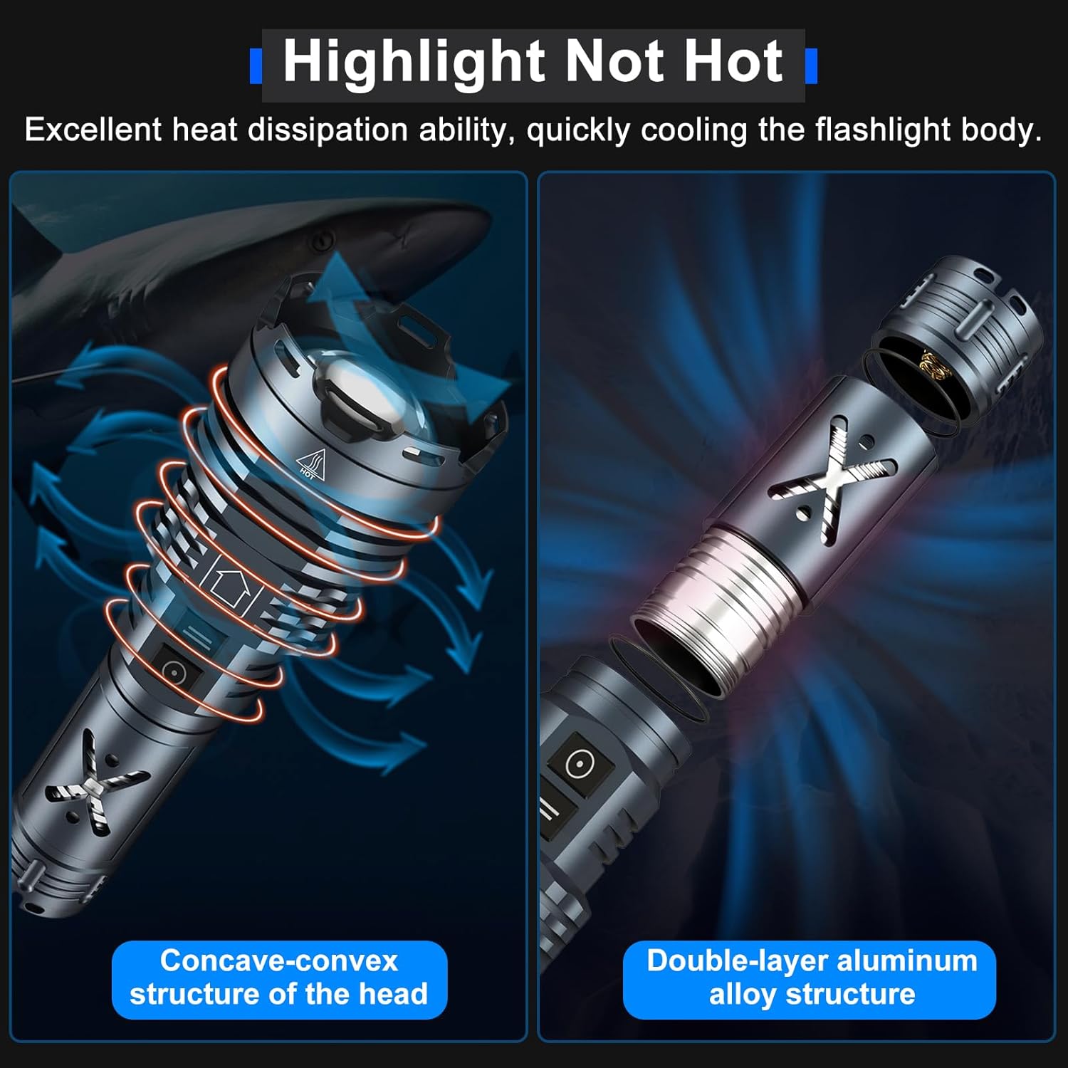 Rechargeable LED Flashlight, High Lumens, Waterproof, Zoomable Y85738