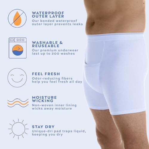 Men’s Incontinence Boxer Briefs with Maximum Absorbency, Reusable Leak Proof Underwear V4348
