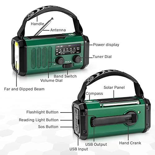 Emergency Weather Radio with Solar Hand Crank and Power Bank F786