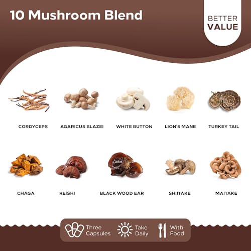 Mushroom Complex Supplement, 180 Capsules B602