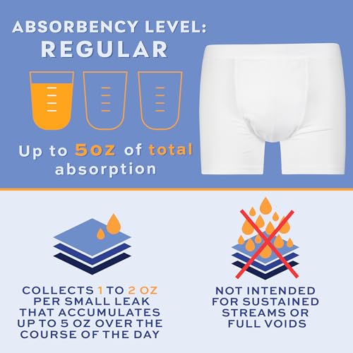 Men’s Incontinence Boxer Briefs for Bladder Control, Reusable & Washable, White, L (Waist 38-40) S381659