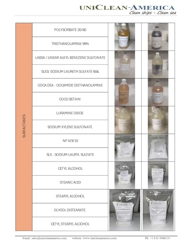 Sodium Hypochlorite 12.5% Chlorine Liquid for Water Treatment and Swimming Pool, 1 Gallon S79498