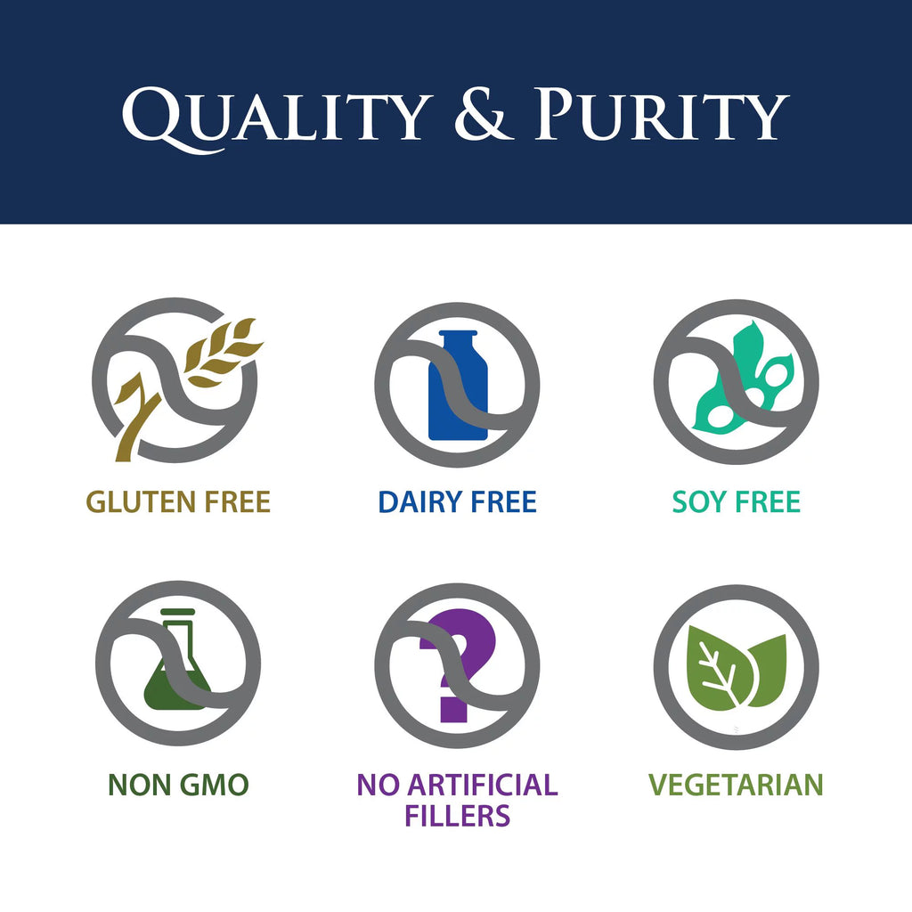 Telomere Pro 30 capsules K86312